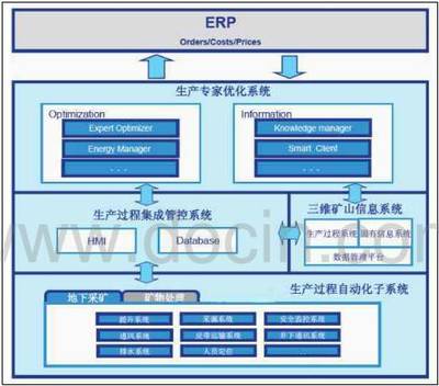 亞洲最大鐵礦將落戶中國本溪,沖擊世界第一礦的寶座