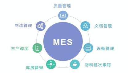 這家注塑廠有了ERP,為什么還堅(jiān)持導(dǎo)入MES?